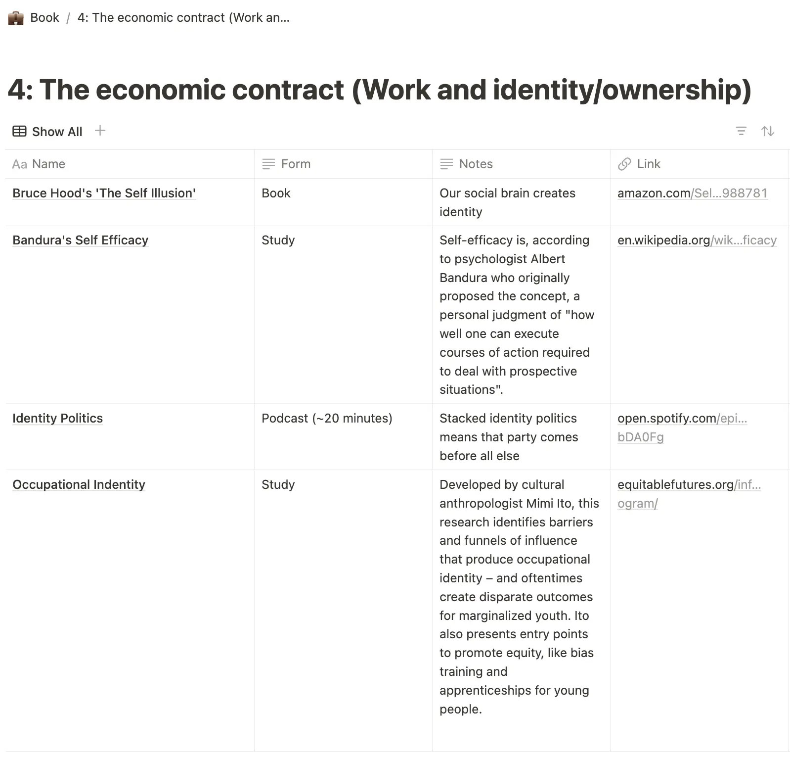 Every chapter page has a database that acts as his second brain. All sources, notes, and links are dropped here to keep him on track.