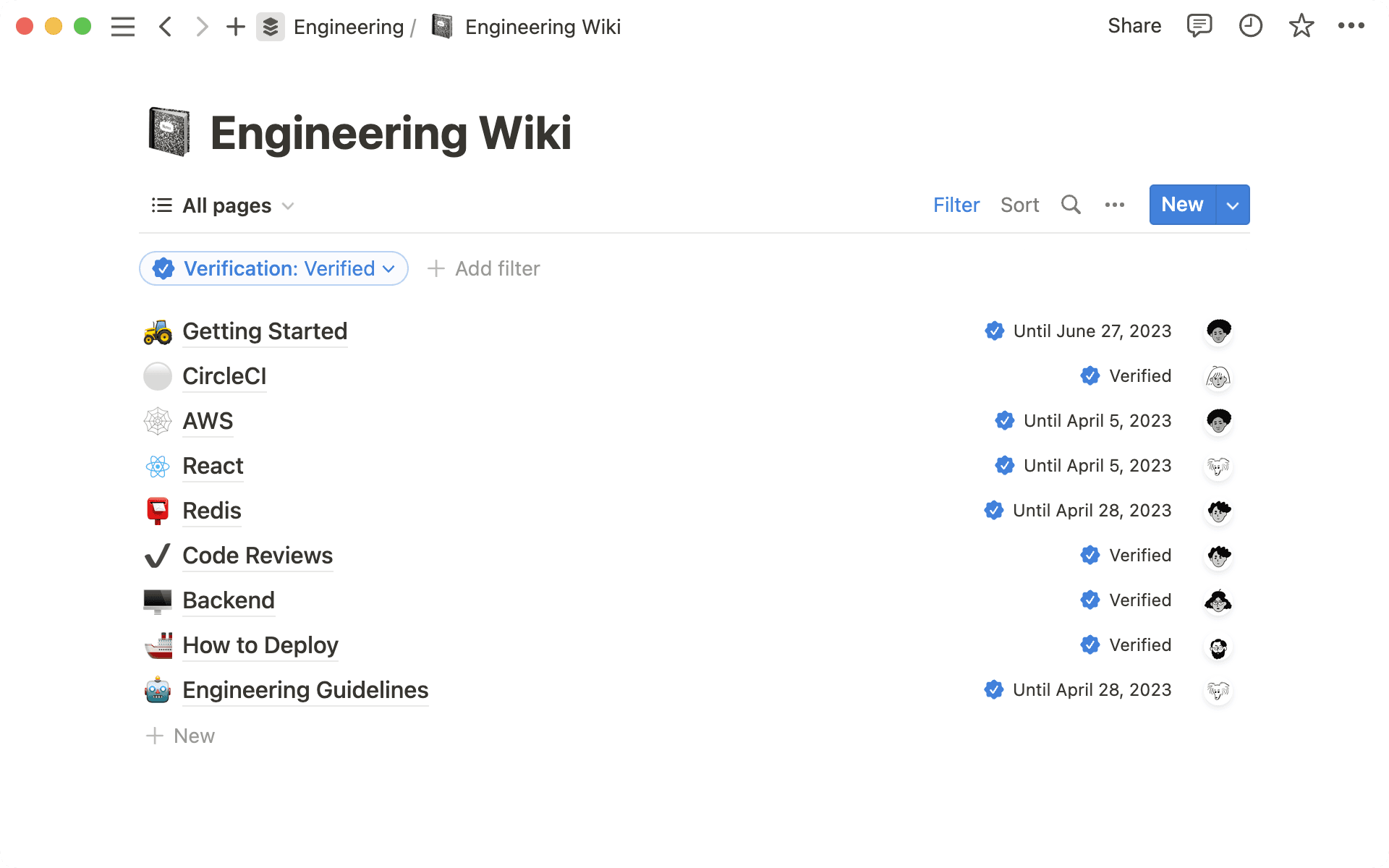 Pages vérifiées + propriétaires de pages