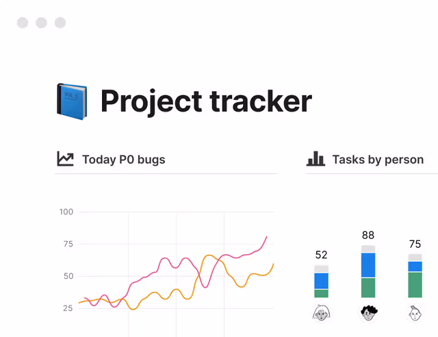 Graphiques à barres et visualisation de données