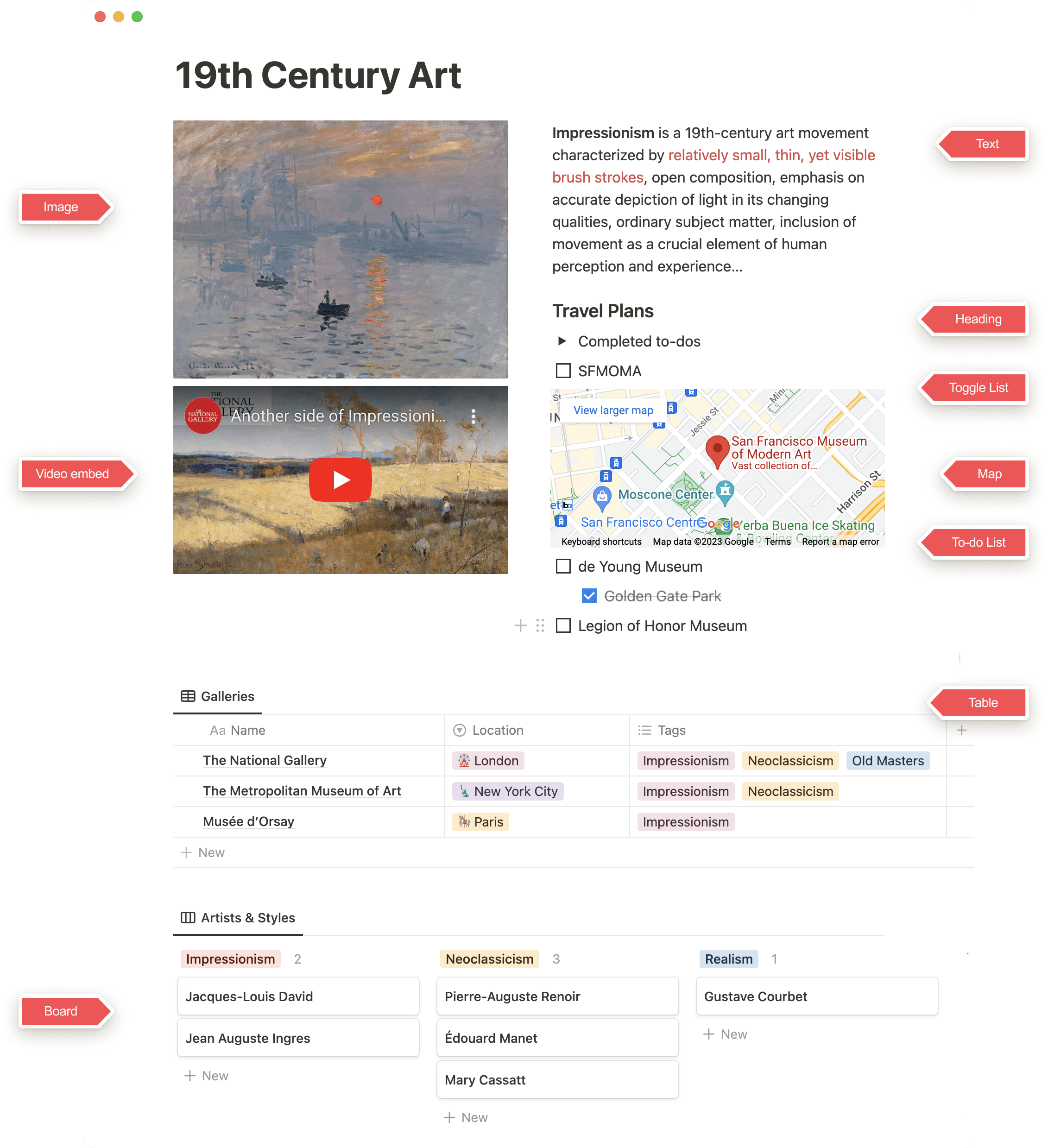 Qu’est-ce qu’un bloc ─ exemple de bloc