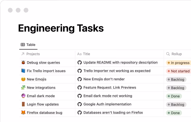 Proposition de projet générée par l’IA