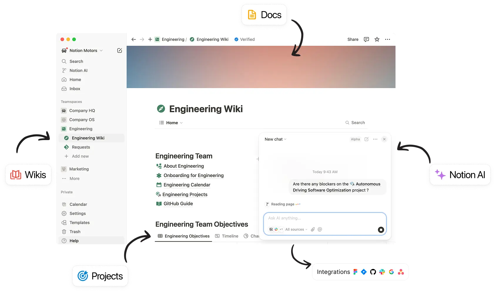 Applications connectées