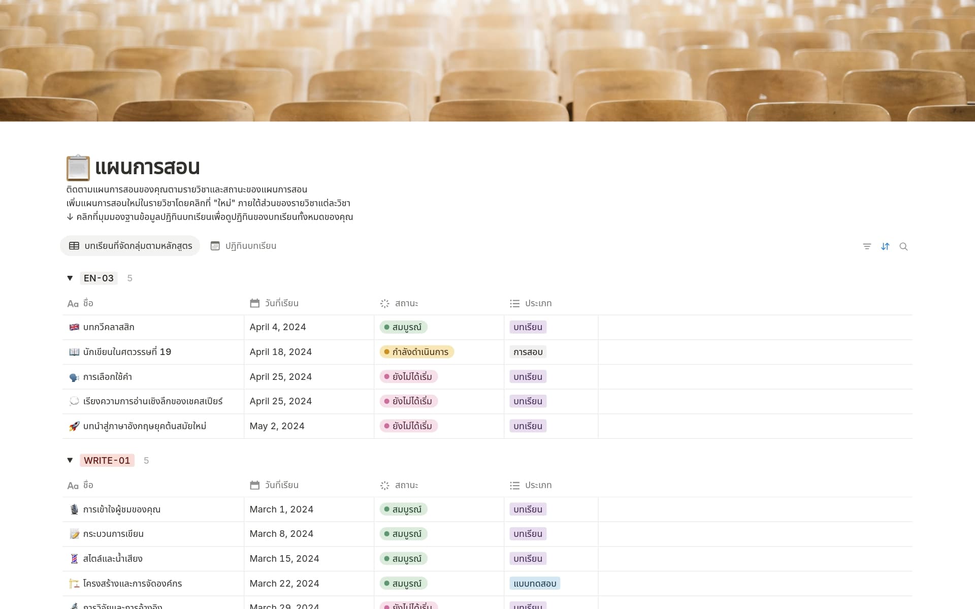ภาพสำหรับ top-10-lesson-plans-templates-for-academic-professors