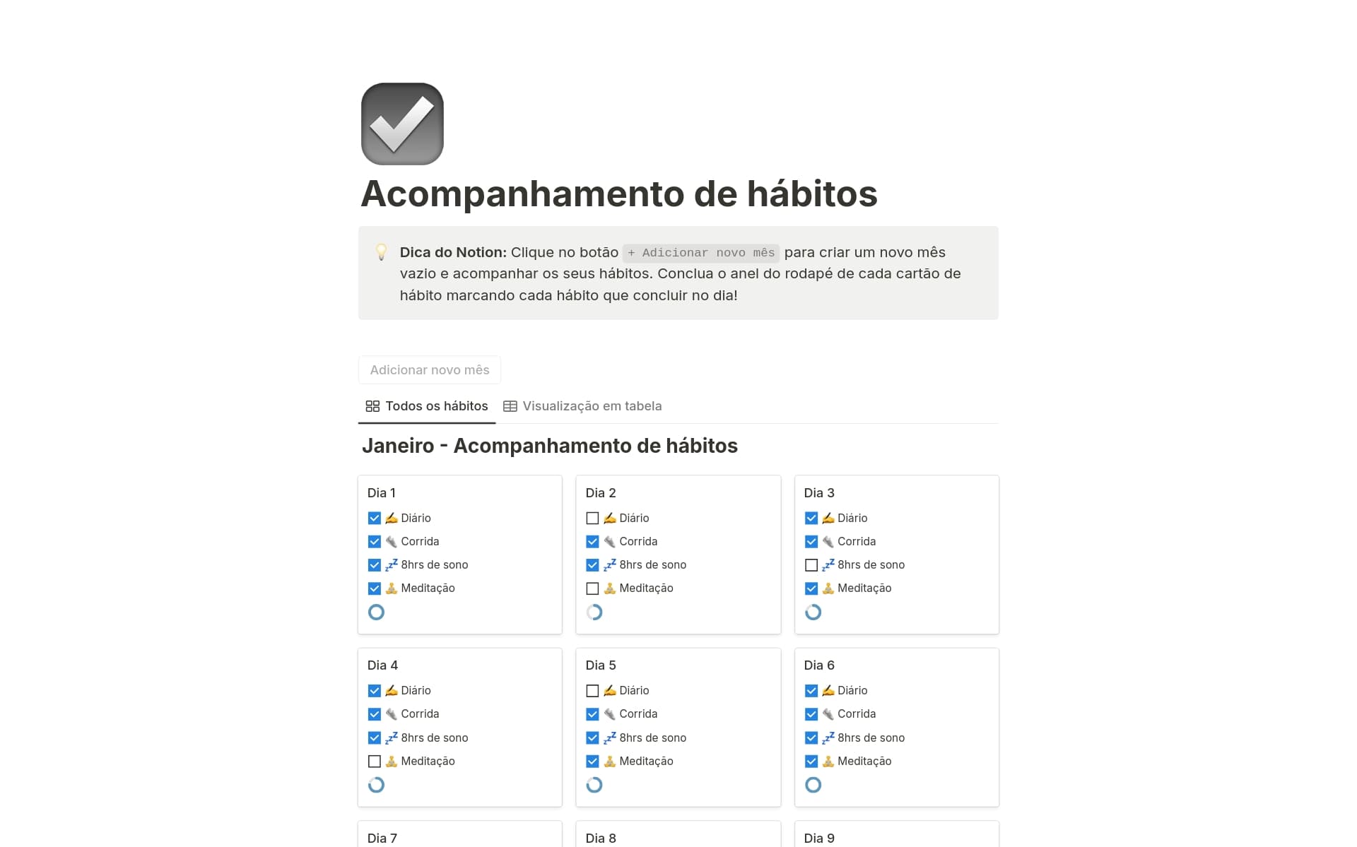 Uma prévia do modelo para Monitor de hábitos